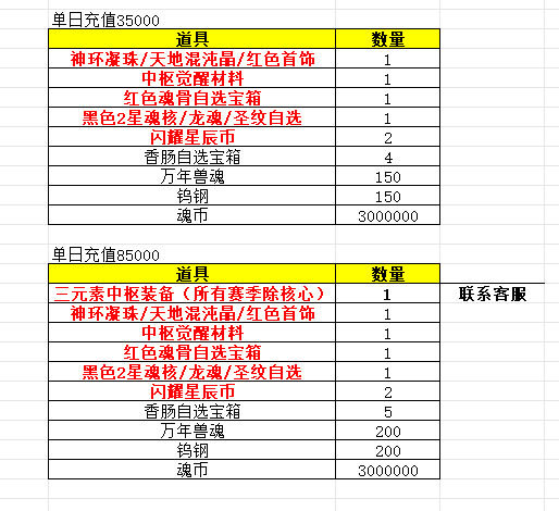 14fc14a0-10fb-405f-9f13-d7314b5c3a1f.png